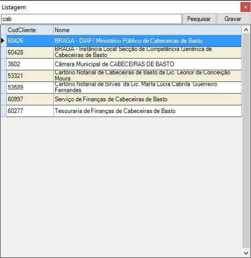 Area Processo Janela Listagem Cab