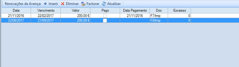 Faturacao Avencas Renovacao 2 linhas